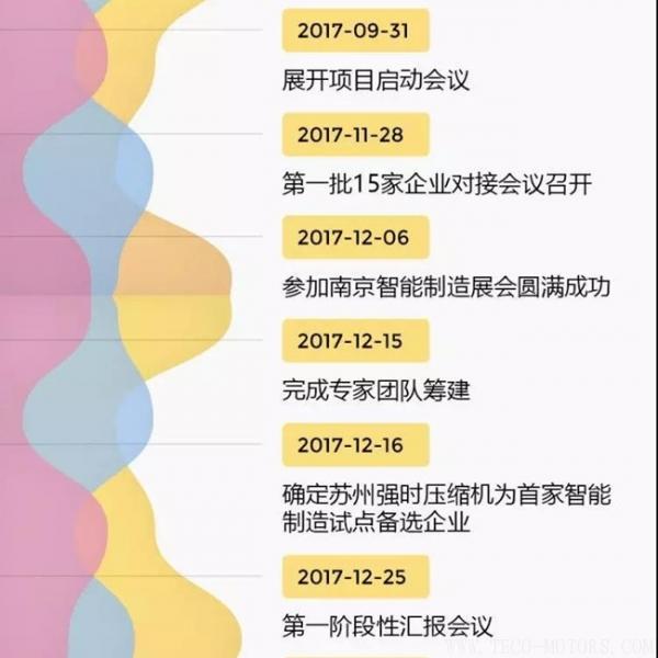 【壓縮機(jī)】蘇州強(qiáng)時入選昆山智能制造第一批首家試點(diǎn)單位 行業(yè)資訊 第6張 【壓縮機(jī)】蘇州強(qiáng)時入選昆山智能制造第一批首家試點(diǎn)單位 行業(yè)資訊 第6張
