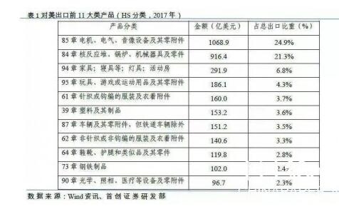 【造紙】造紙行業(yè)，一場大風(fēng)暴已經(jīng)來臨